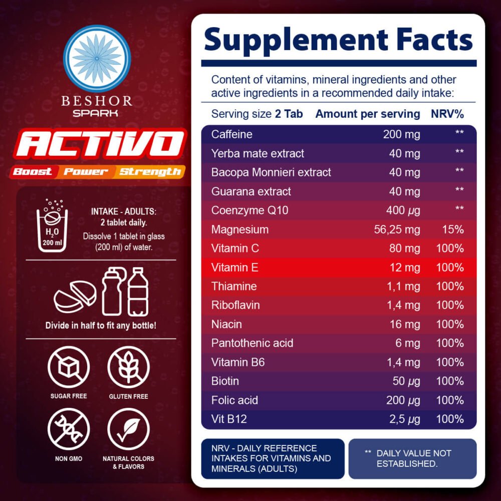ACTIVO-gut health vitamins